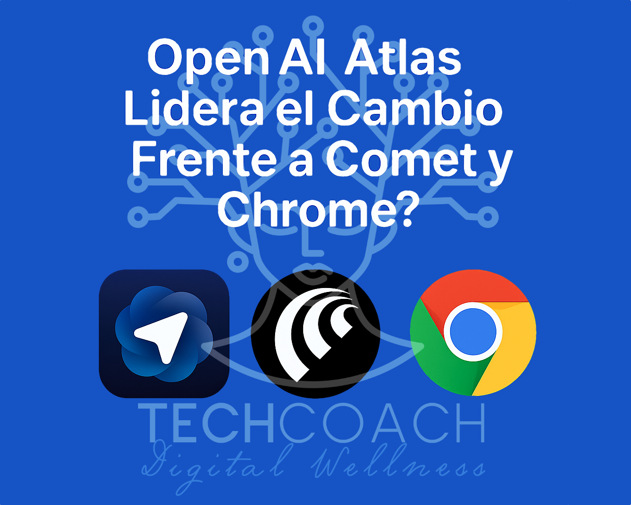 Comparativa de navegadores con inteligencia artificial: OpenAI Atlas, Perplexity Comet y Google Chrome Gemini — análisis visual del artículo TechCoach Guru sobre IA y bienestar digital.